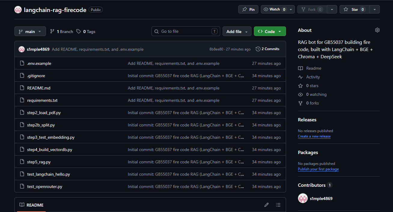 LangChain 版的 GitHub 仓库首页——从零手写的完整 RAG 管线,按 step 脚本分步组织。 / The GitHub repo for the LangChain build — the complete hand-written RAG pipeline, organized as step-by-step scripts.