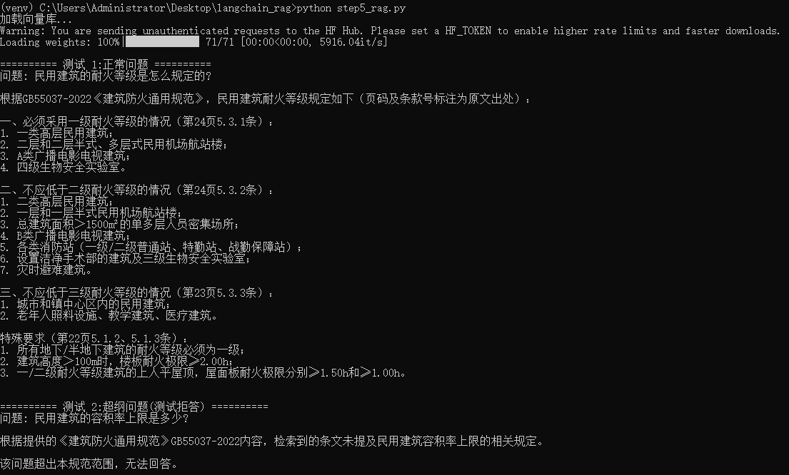 测试 1 + 测试 2 的命令行原始输出——正向召回与超纲拒答,两组行为一屏对照。 / Raw output from the command line for Tests 1 and 2 — in-scope recall and out-of-scope refusal, side by side.