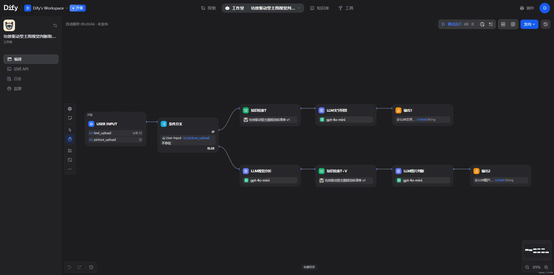 Dify 双模式工作流全景:以「有无上传图片」分流为判图 / 问答两条路径。 / The Dify workflow branches on image upload: judge-image mode vs. Q&A mode.